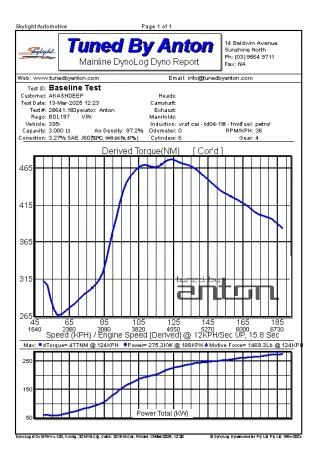 BMW 335i E90 Stage 3 — Dyno screen