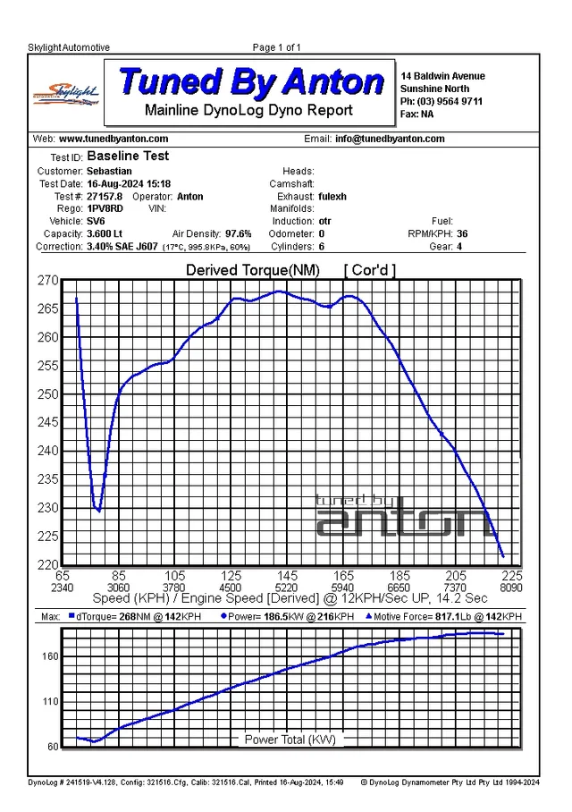Holden Commodore VF SV6 — Dyno screen