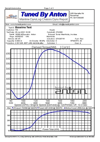 Subaru STI MY08 — Dyno screen
