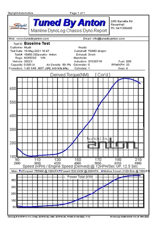 Nissan 300ZX — Dyno screen