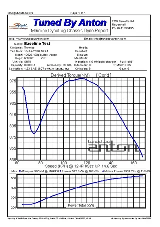 Jeep SRT — Dyno screen