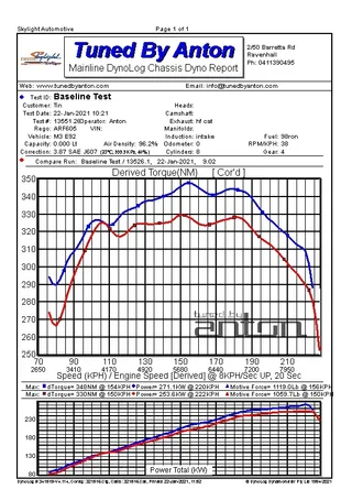 BMW M3 — Dyno screen