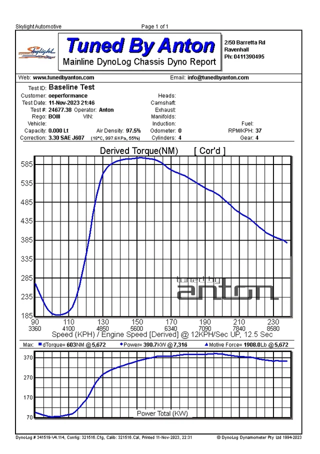 Mitsubishi Evo 7 Motec — Dyno screen