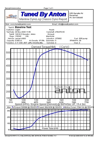 Mitsubishi Lancer GSR — Dyno screen