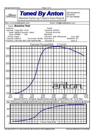 Toyota Supra — Dyno screen