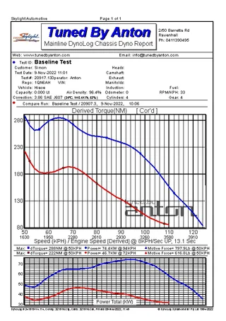 Toyota Hiace Stage1 — Dyno screen
