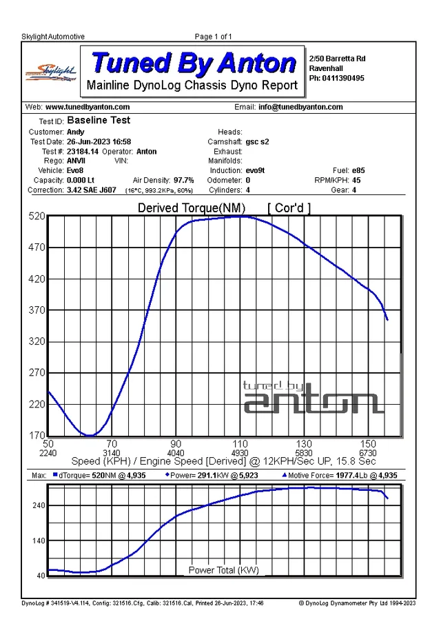 Mitsubishi Evo 8 — Dyno screen