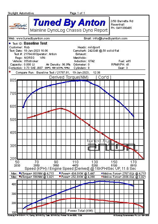 Holden Commodore VS SS 355 Turbo