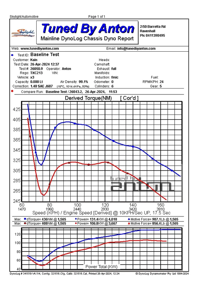 BMW X3 E83 3.0D — Dyno screen