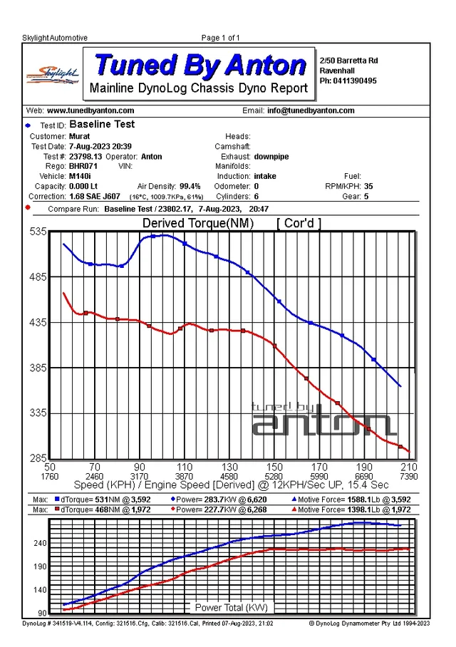 BMW M140 Stage 2 — Dyno screen