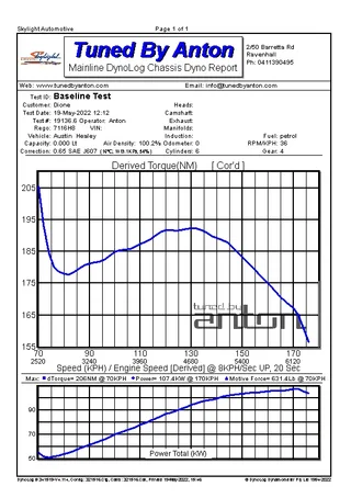 Austin Healey 100-6 — Dyno screen